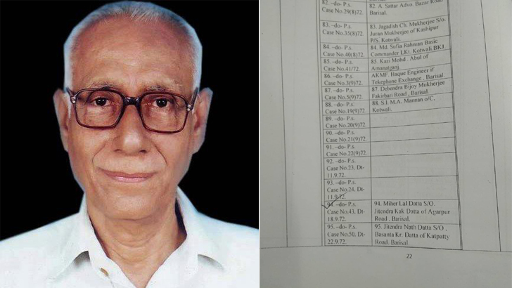বরিশালের ভাষা সৈনিক-যুদ্ধাহত মুক্তিযোদ্ধা এখন রাজাকার !