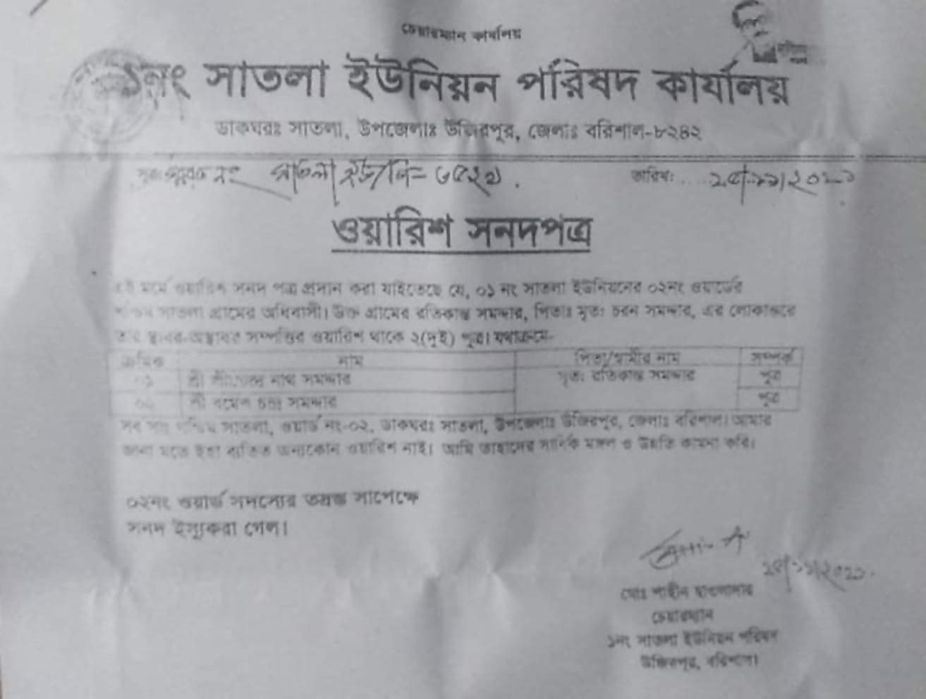 ইউপি চেয়ারম্যানের বিরুদ্ধে মিথ্যে ওয়ারিশ সনদ প্রদানের অভিযোগ