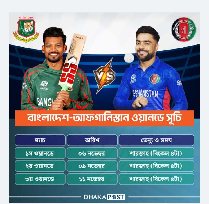আগামীকাল শুরু হচ্ছে বাংলাদেশ-আফগানিস্তান ওয়ানডে সিরিজ।