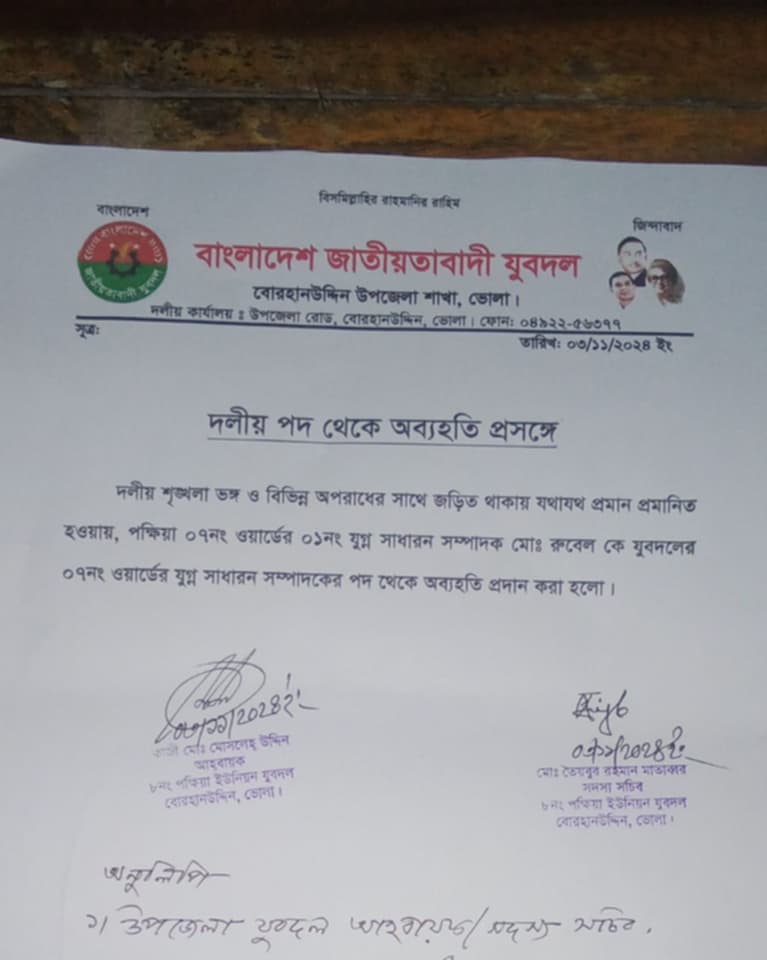 বোরহানউদ্দিনে আশ্রয়ন প্রকল্পের ঘর বিক্রির অভিযোগে যুবদল নেতা বহিষ্কার ও চৌকিদারকে শোকজ