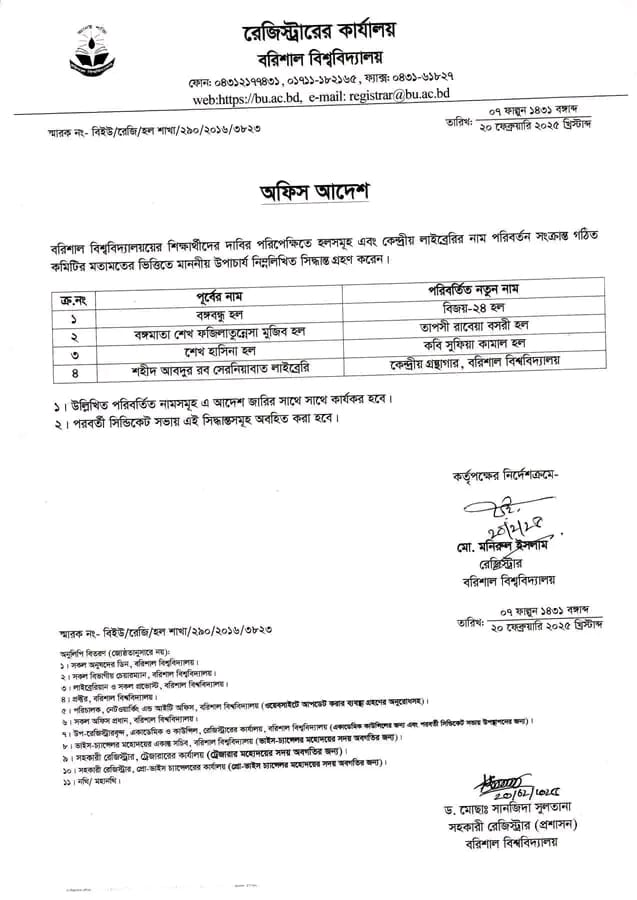 ববি’তে শেখ হাসিনার পরিবারের সদস্যদের নামের তিন হল ও লাইব্রেরির নাম পরিবর্তন